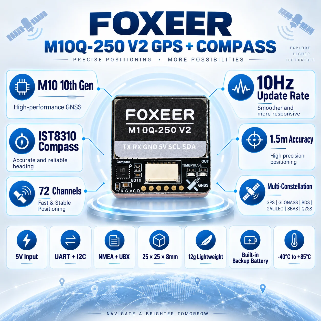 وحدة FOXEER M10Q-250 V2 GPS مع - مراجعة Drone Compass وسعره