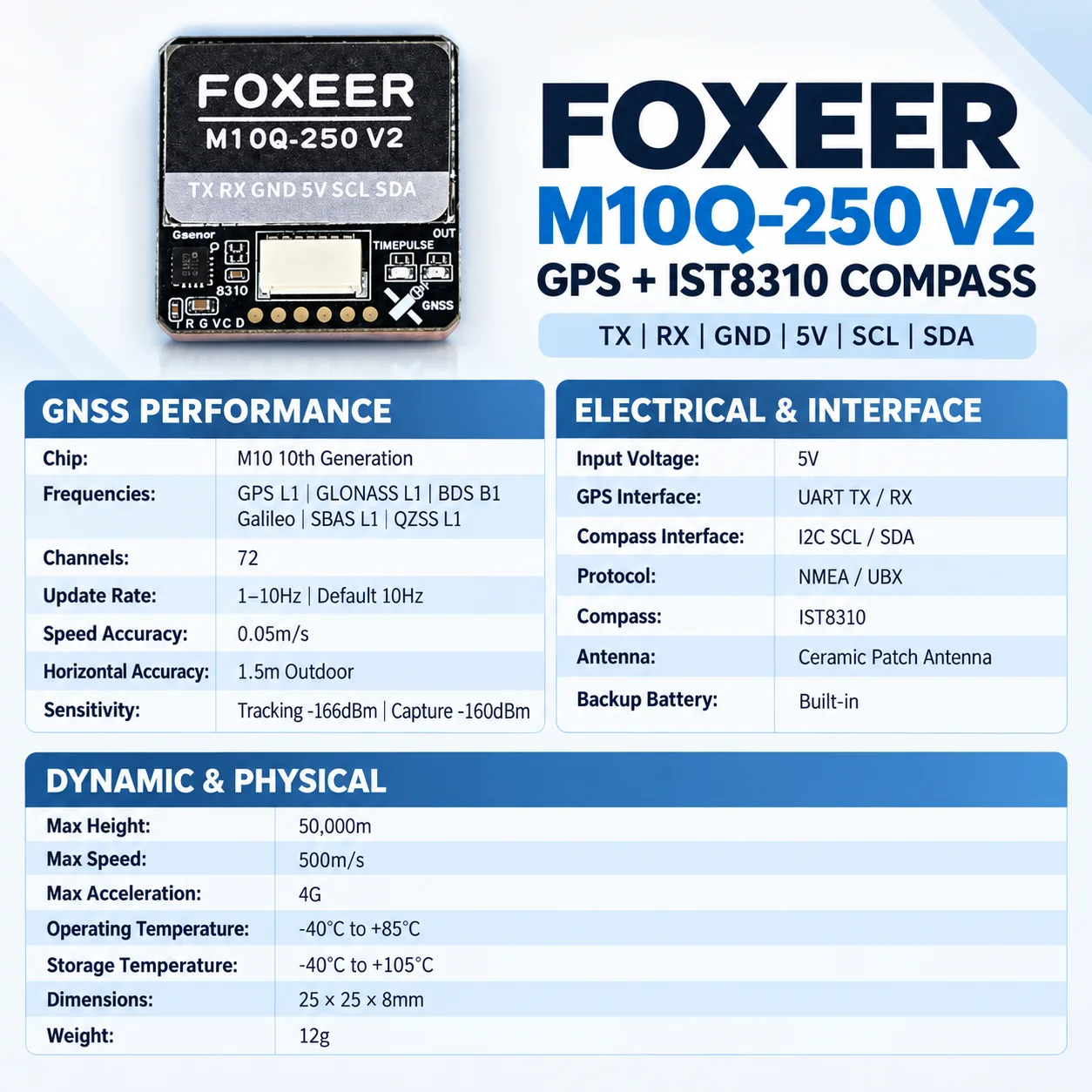 وحدة FOXEER M10Q-250 V2 GPS مع - مراجعة Drone Compass وسعره